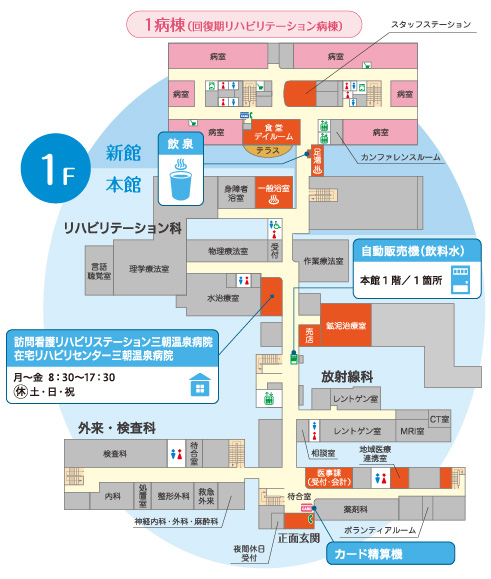 1階
